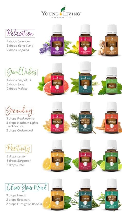 youngliving|young living product catalog.